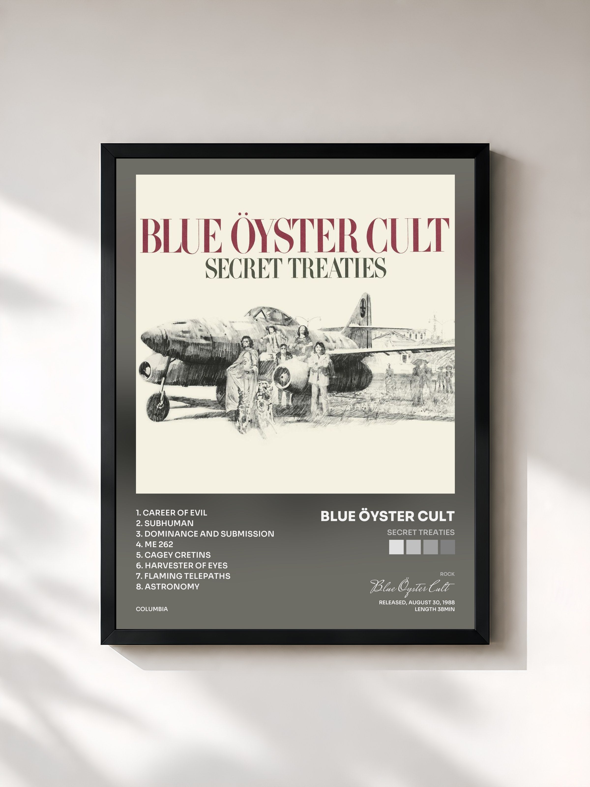 #noir Tableau de l'album Secret Treaties de Blue Öyster Cult, cadre noir, imprimé et encadré en France