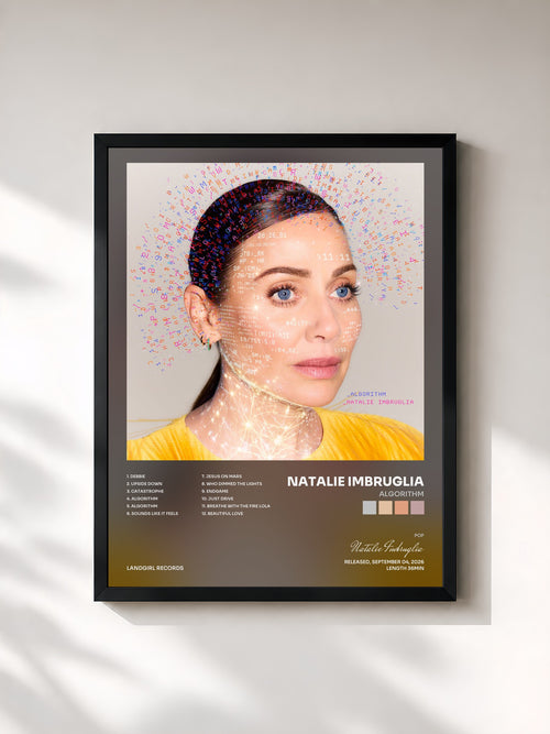 Natalie Imbruglia · Algorithm — Affiche encadrée