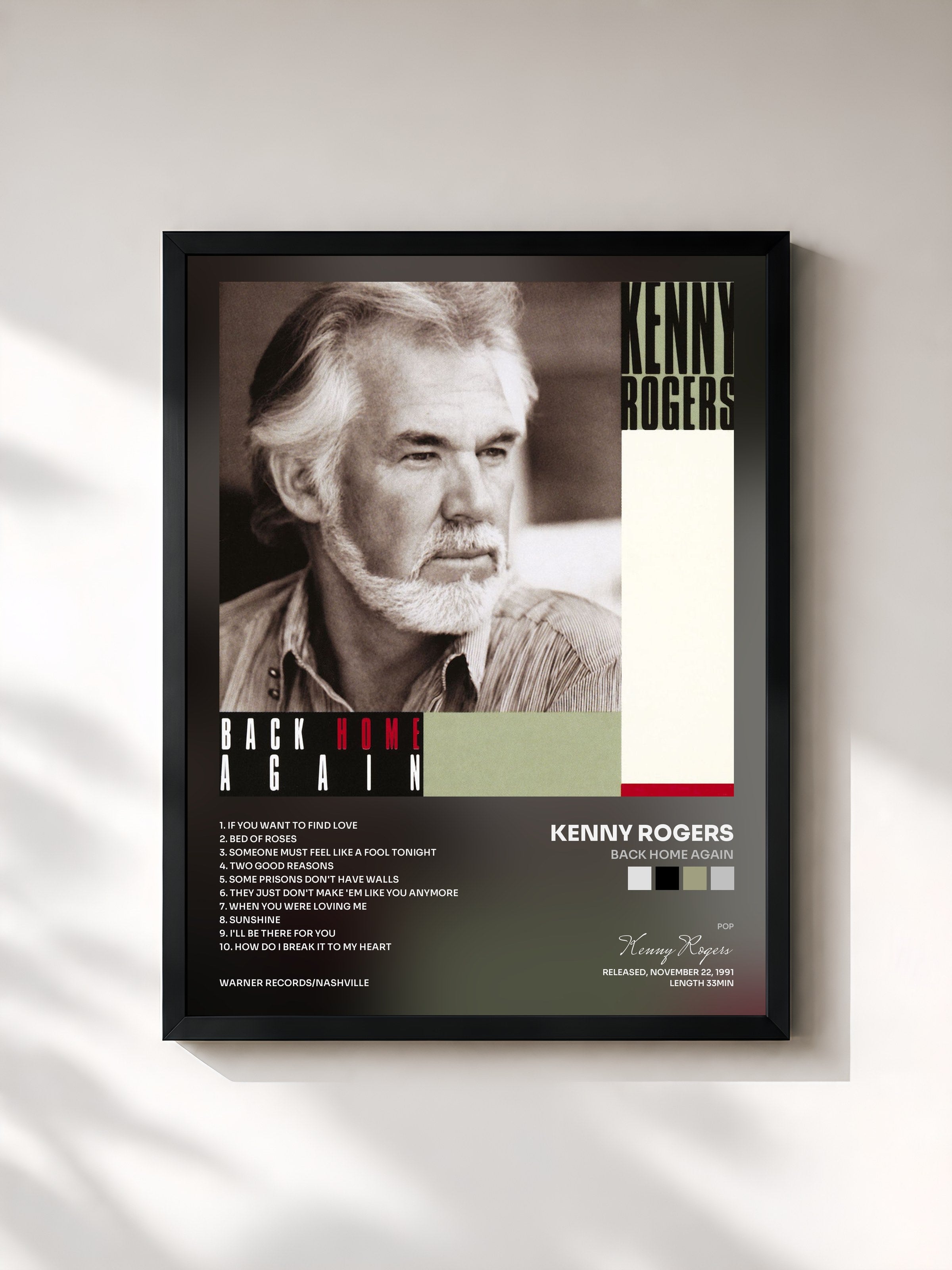 #noir Tableau de l'album Back Home Again de Kenny Rogers, cadre noir, imprimé et encadré en France