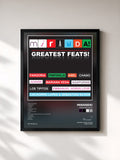 #noir Tableau de l'album Greatest Feats de Miranda!, cadre noir, imprimé et encadré en France