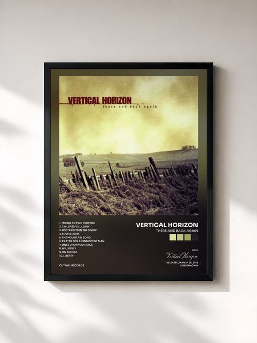 Vertical Horizon · There and Back Again — Affiche encadrée