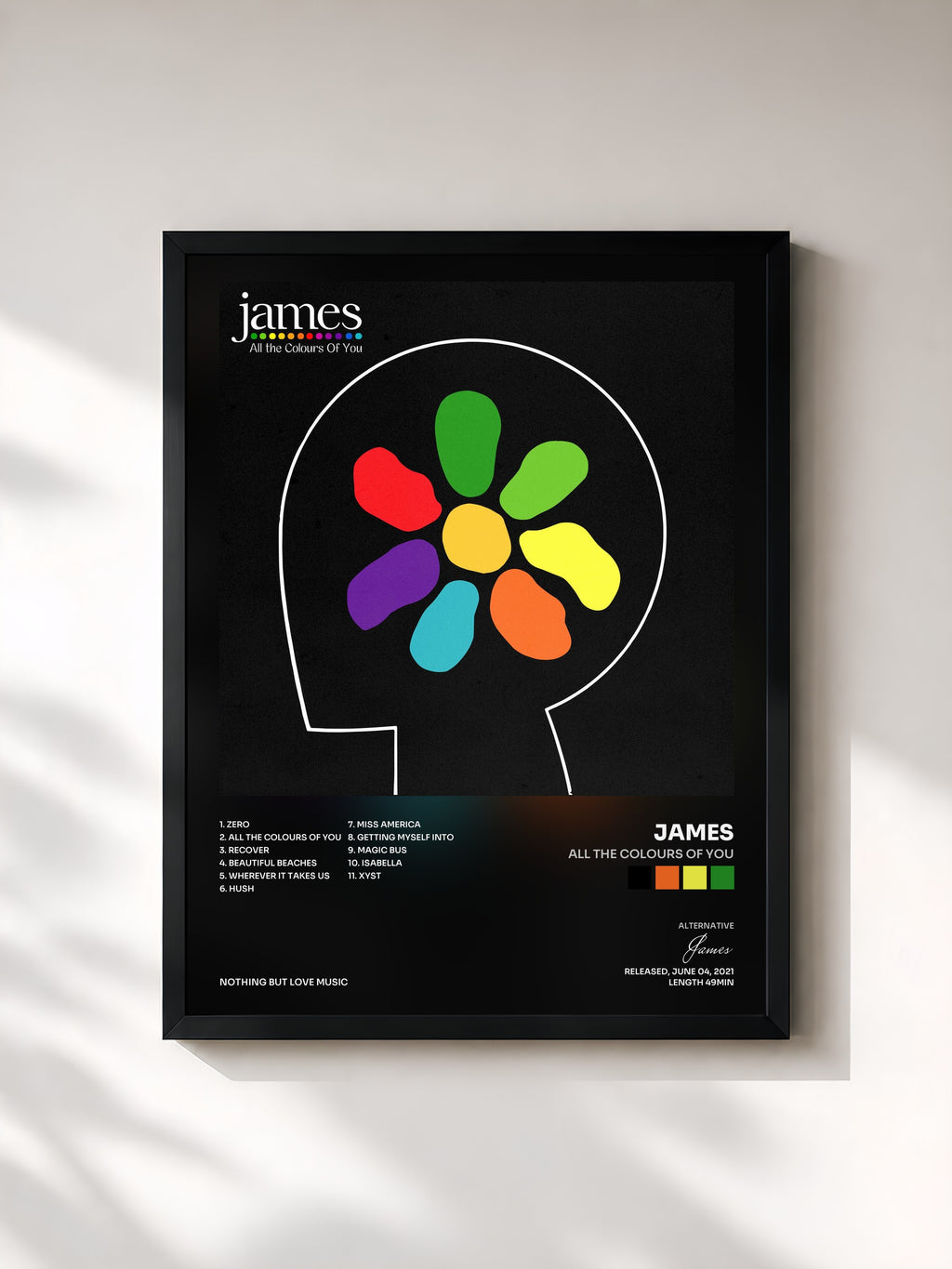 #noir Tableau de l'album All The Colours Of You de James, cadre noir, imprimé et encadré en France