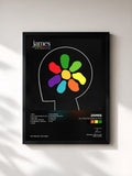 #noir Tableau de l'album All The Colours Of You de James, cadre noir, imprimé et encadré en France