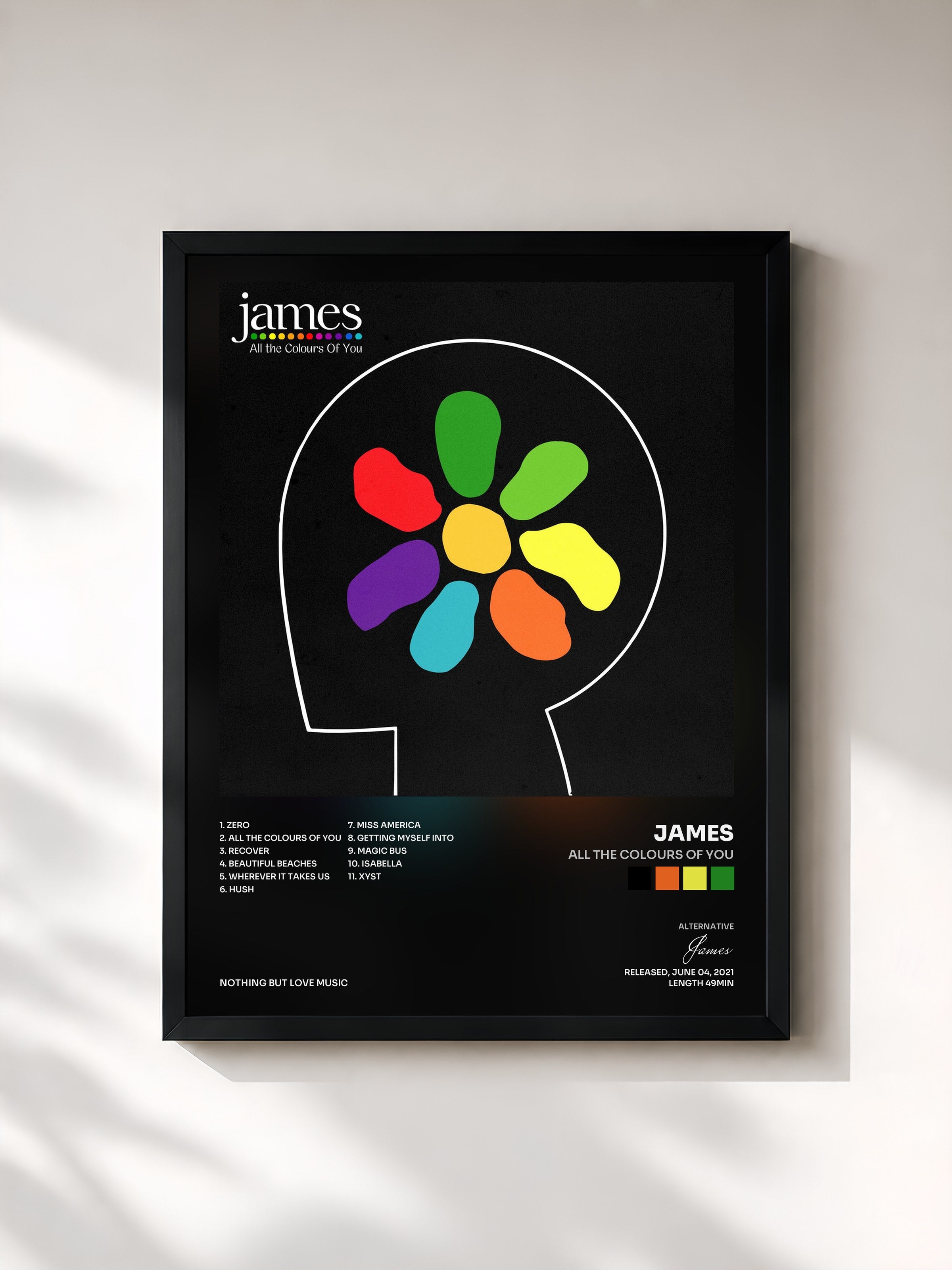 #noir Tableau de l'album All The Colours Of You de James, cadre noir, imprimé et encadré en France