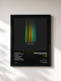 #noir Tableau de l'album Different Colours de Marconi Union, cadre noir, imprimé et encadré en France