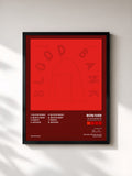 #noir Tableau de l'album Blood Bank EP (10th Anniversary Edition) de Bon Iver, cadre noir, imprimé et encadré en France