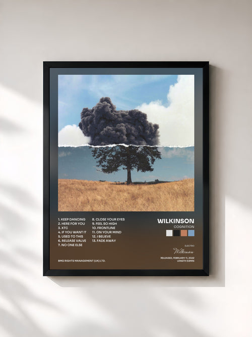 Wilkinson · Cognition — Affiche encadrée