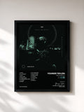 #noir Tableau de l'album Call of Duty 3 de Youngs Teflon, cadre noir, imprimé et encadré en France