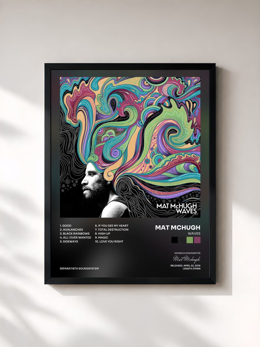 #noir Tableau de l'album WAVES de Mat Mchugh, cadre noir, imprimé et encadré en France