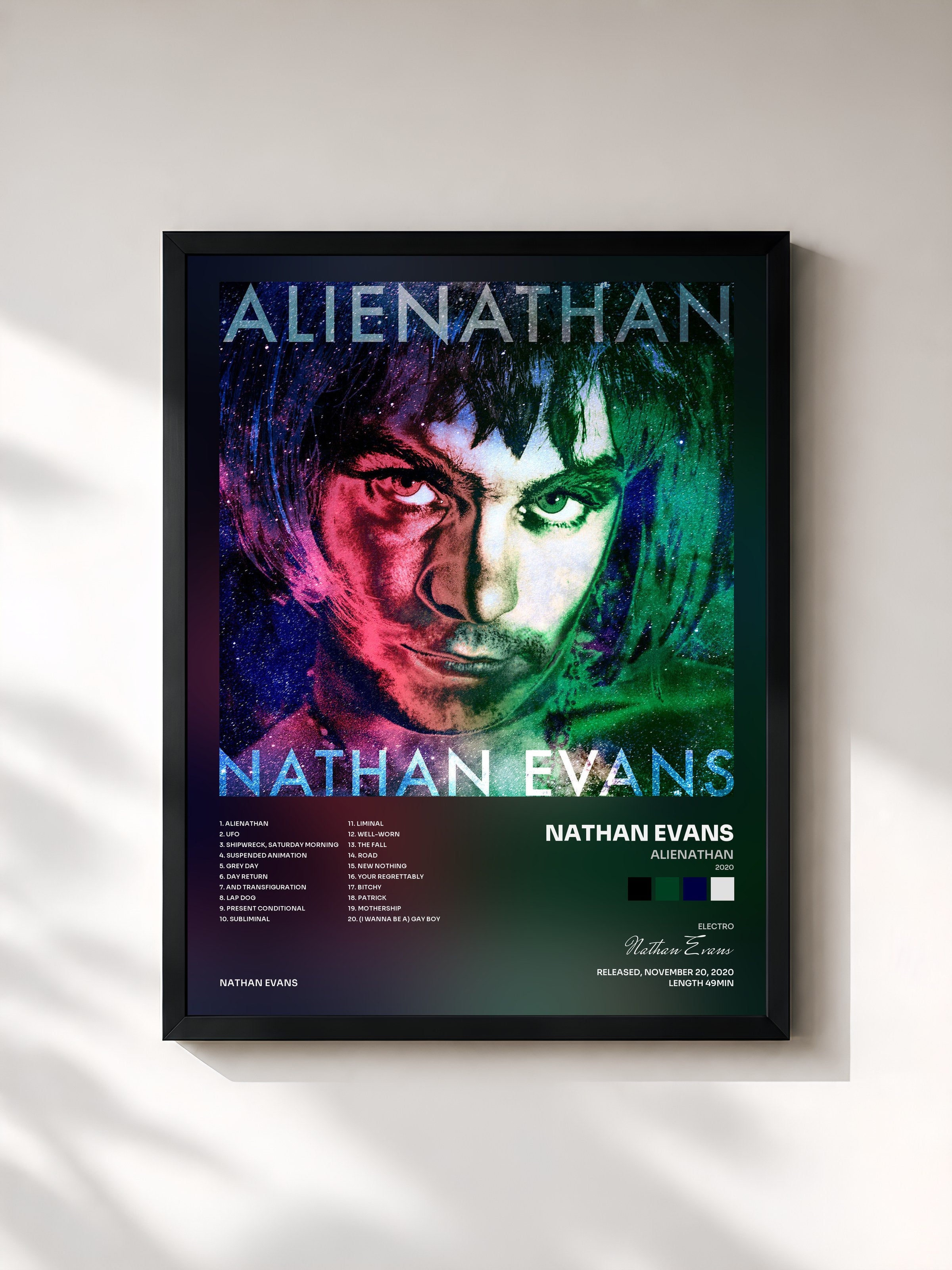 #noir Tableau de l'album Alienathan (2020) de Nathan Evans, cadre noir, imprimé et encadré en France