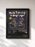 #noir Tableau de l'album The Brasil Project de Toots Thielemans, cadre noir, imprimé et encadré en France
