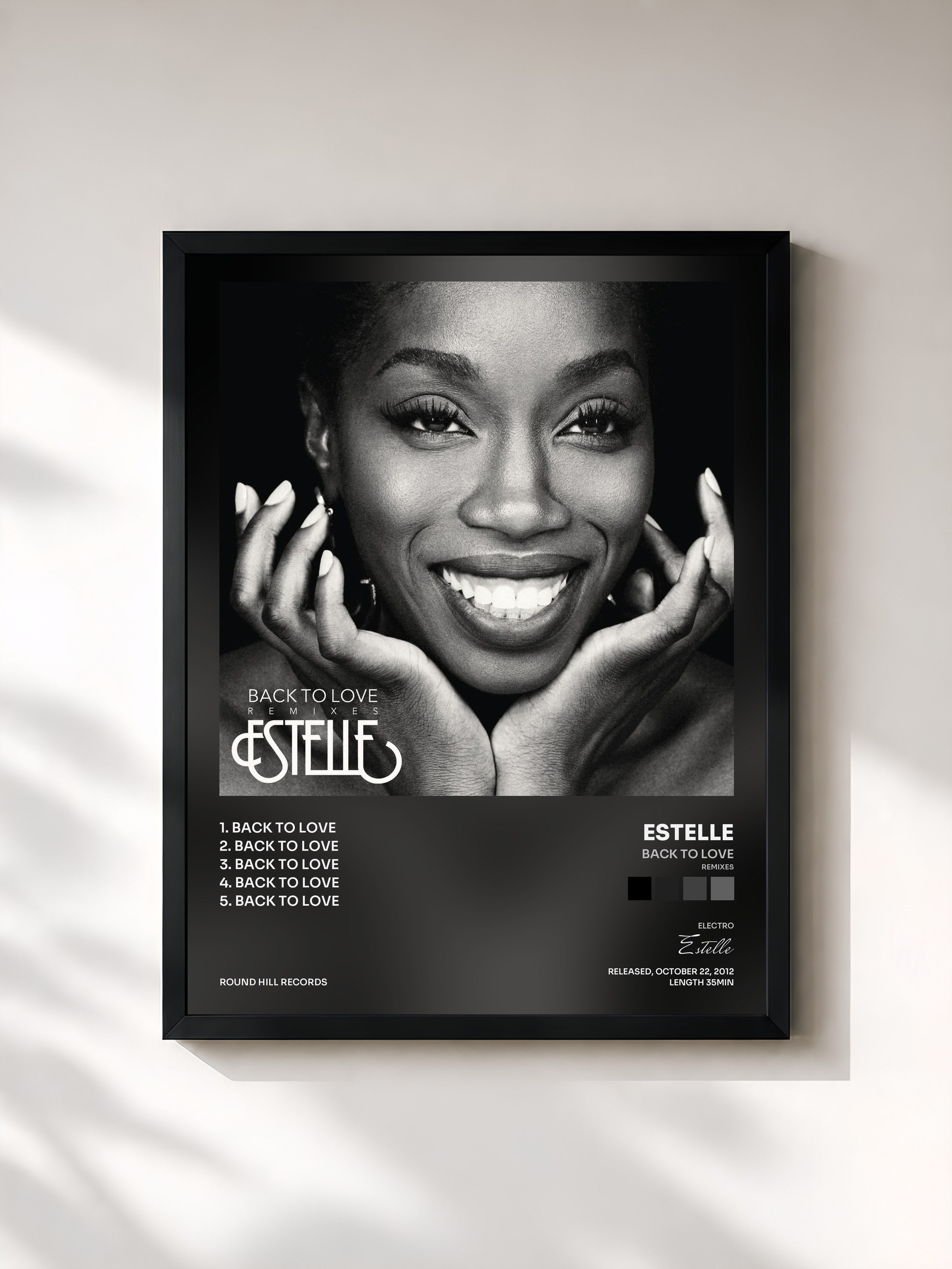 #noir Tableau de l'album Back to Love (Remixes) de Estelle, cadre noir, imprimé et encadré en France