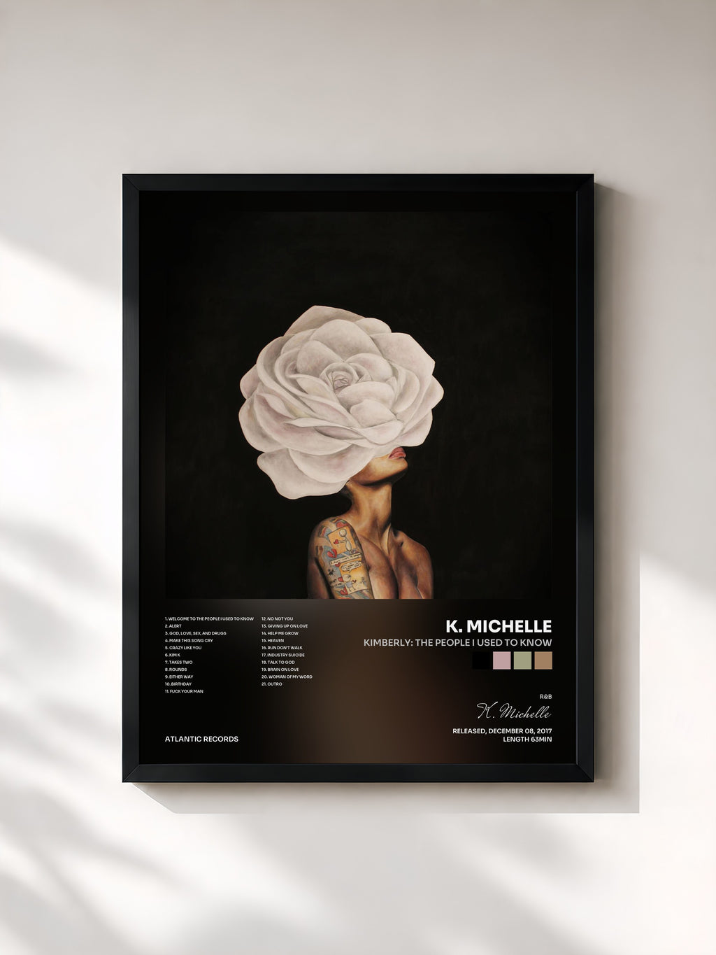 #noir Tableau de l'album KIMBERLY: The People I Used to Know de K. Michelle, cadre noir, imprimé et encadré en France