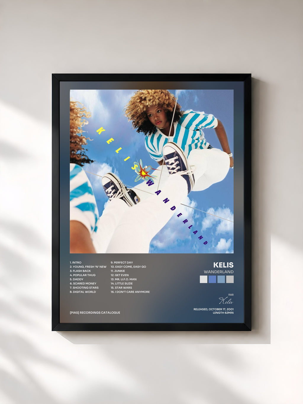 #noir Tableau de l'album Wanderland de Kelis, cadre noir, imprimé et encadré en France