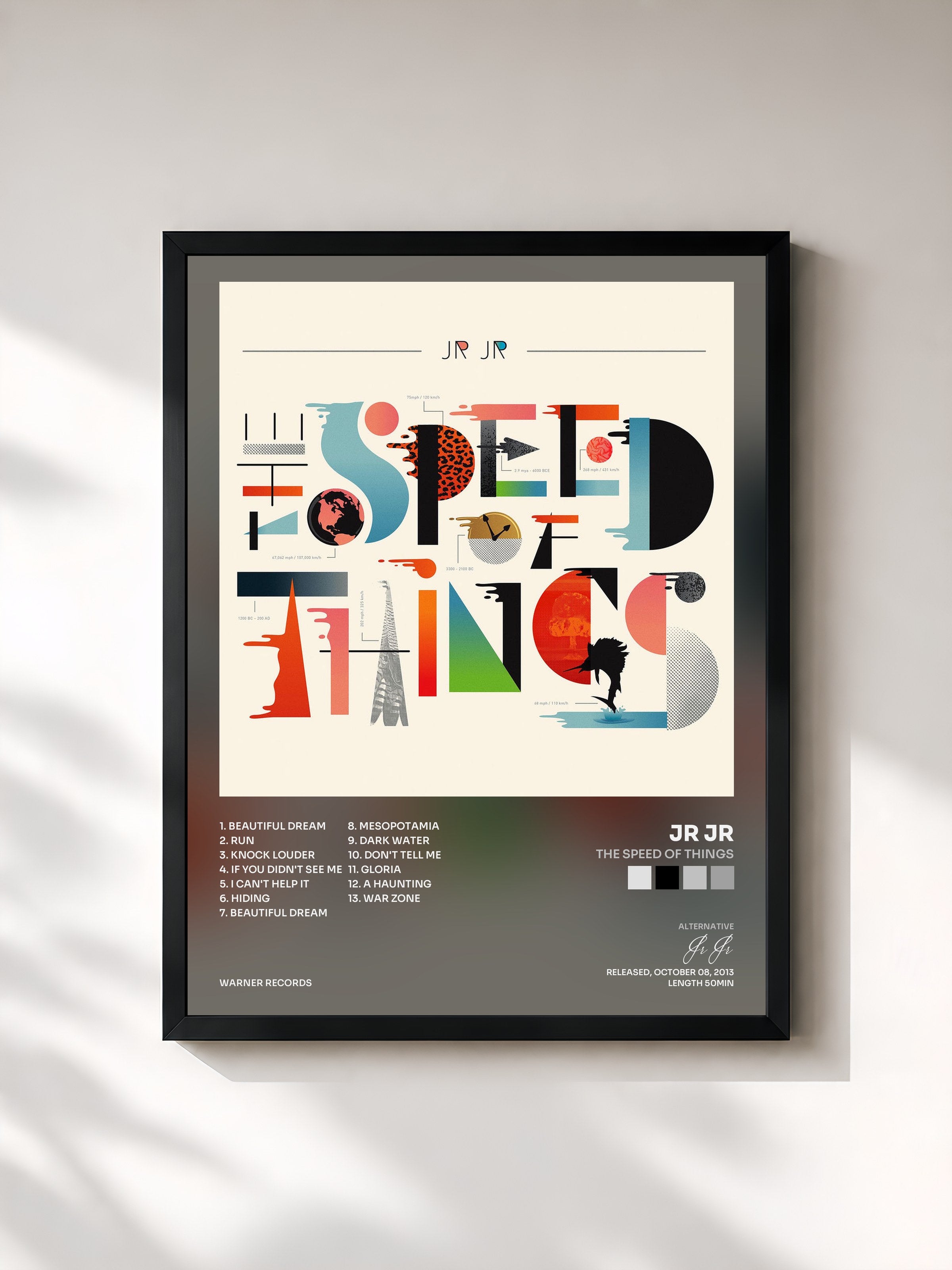 #noir Tableau de l'album The Speed of Things de Jr Jr, cadre noir, imprimé et encadré en France