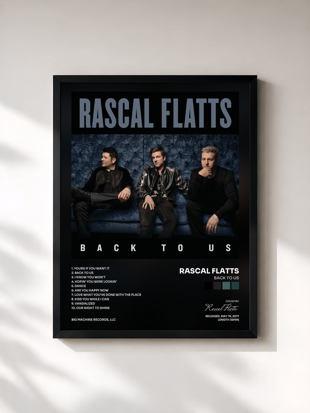 #noir Tableau de l'album Back To Us de Rascal Flatts, cadre noir, imprimé et encadré en France