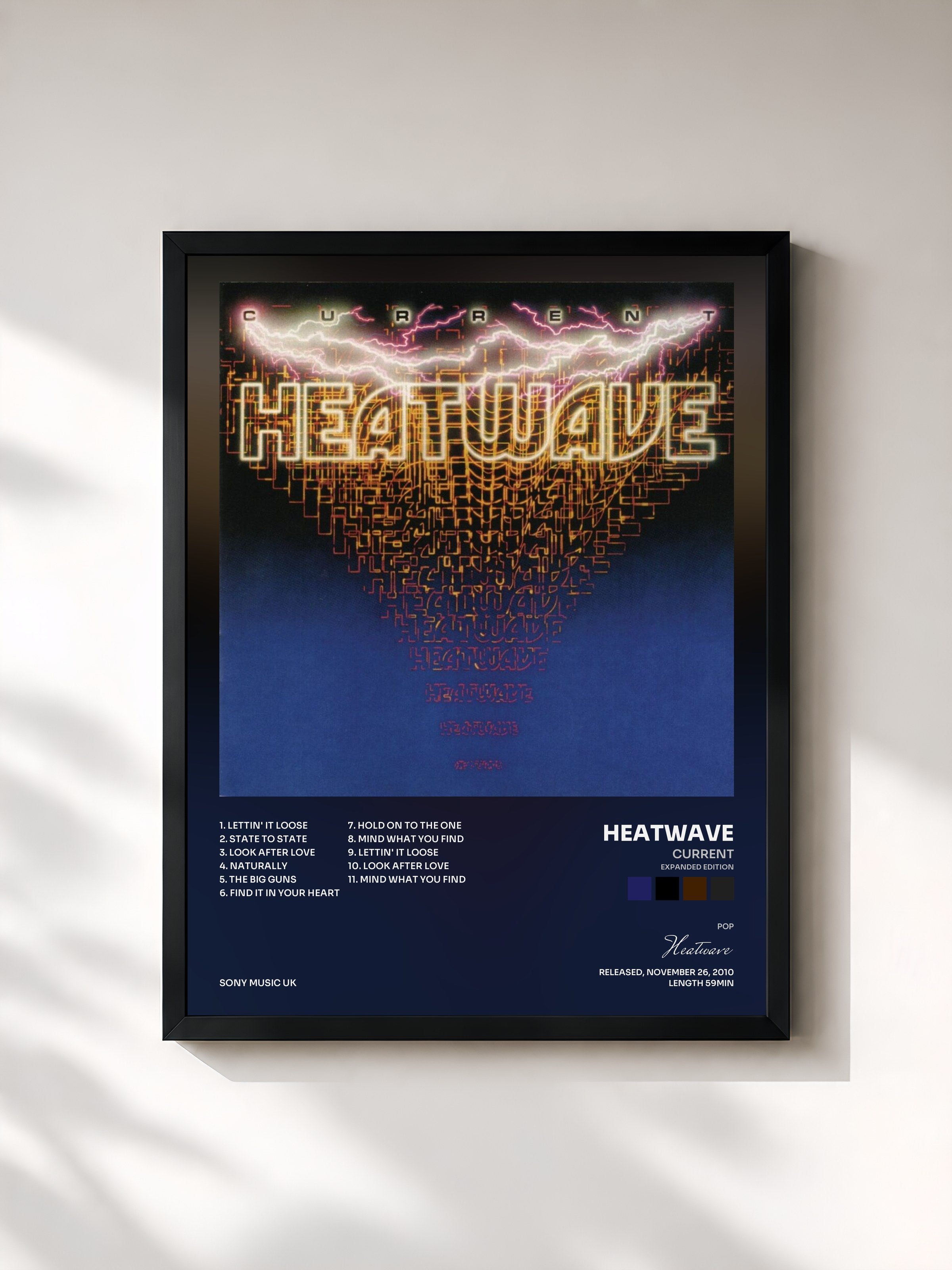 #noir Tableau de l'album Current (Expanded Edition) de Heatwave, cadre noir, imprimé et encadré en France