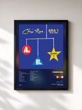 #noir ERA 1 (As Bs & Rarities 1978-1984) von Chris Rea als gerahmter Kunstdruck, schwarzer Rahmen, gedruckt und gerahmt in Frankreich