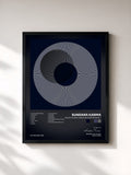 #noir Tableau de l'album Youth is Only Ever Fun in Retrospect de Sundara Karma, cadre noir, imprimé et encadré en France