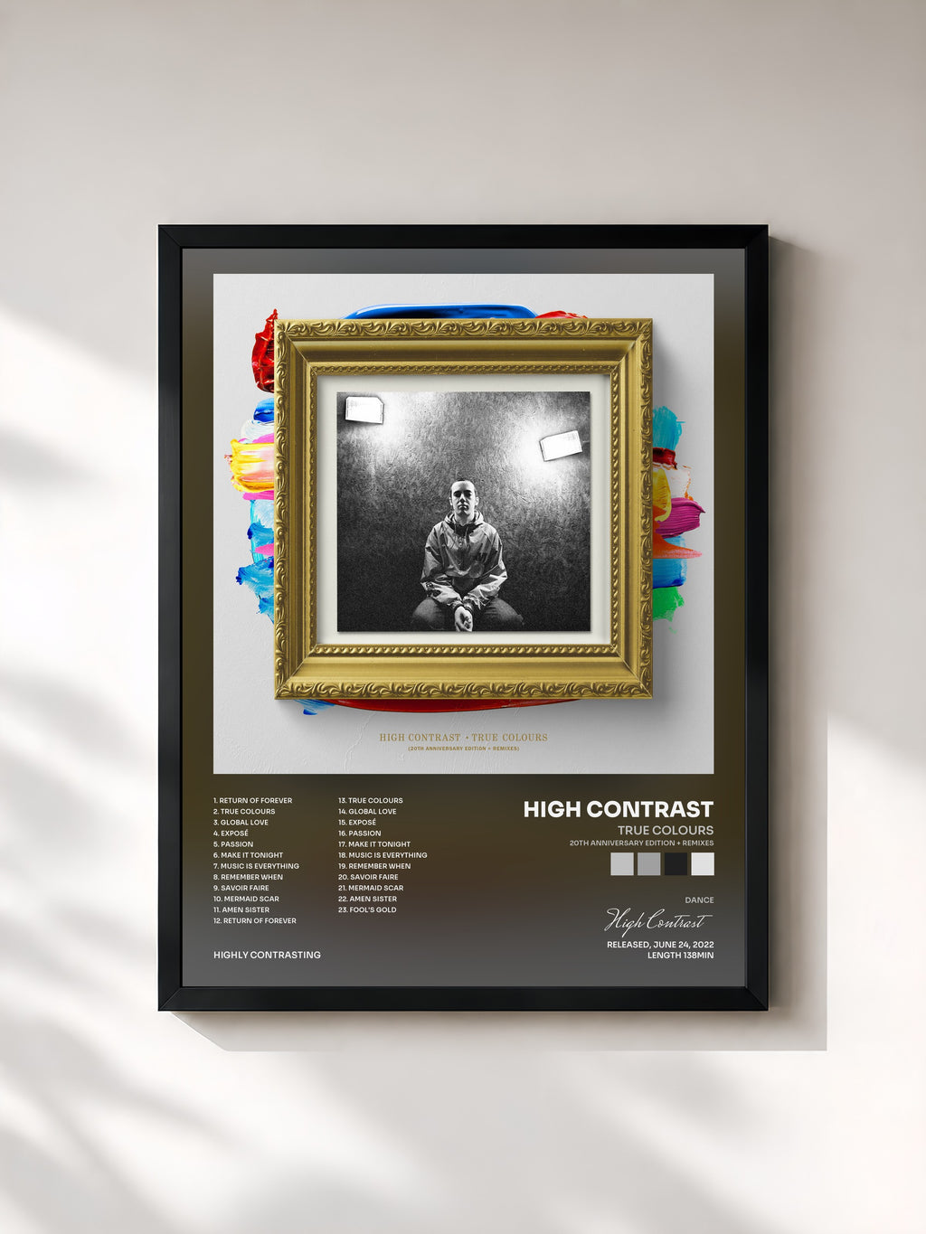 #noir Tableau de l'album True Colours (20th Anniversary Edition + Remixes) de High Contrast, cadre noir, imprimé et encadré en France