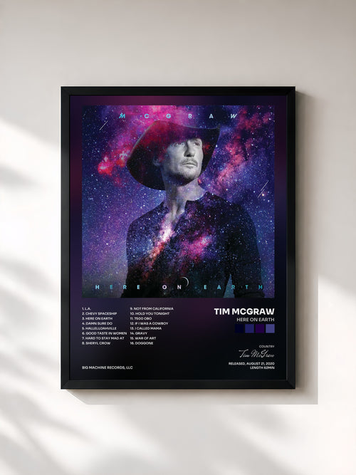 Tim McGraw · Here On Earth — Affiche encadrée