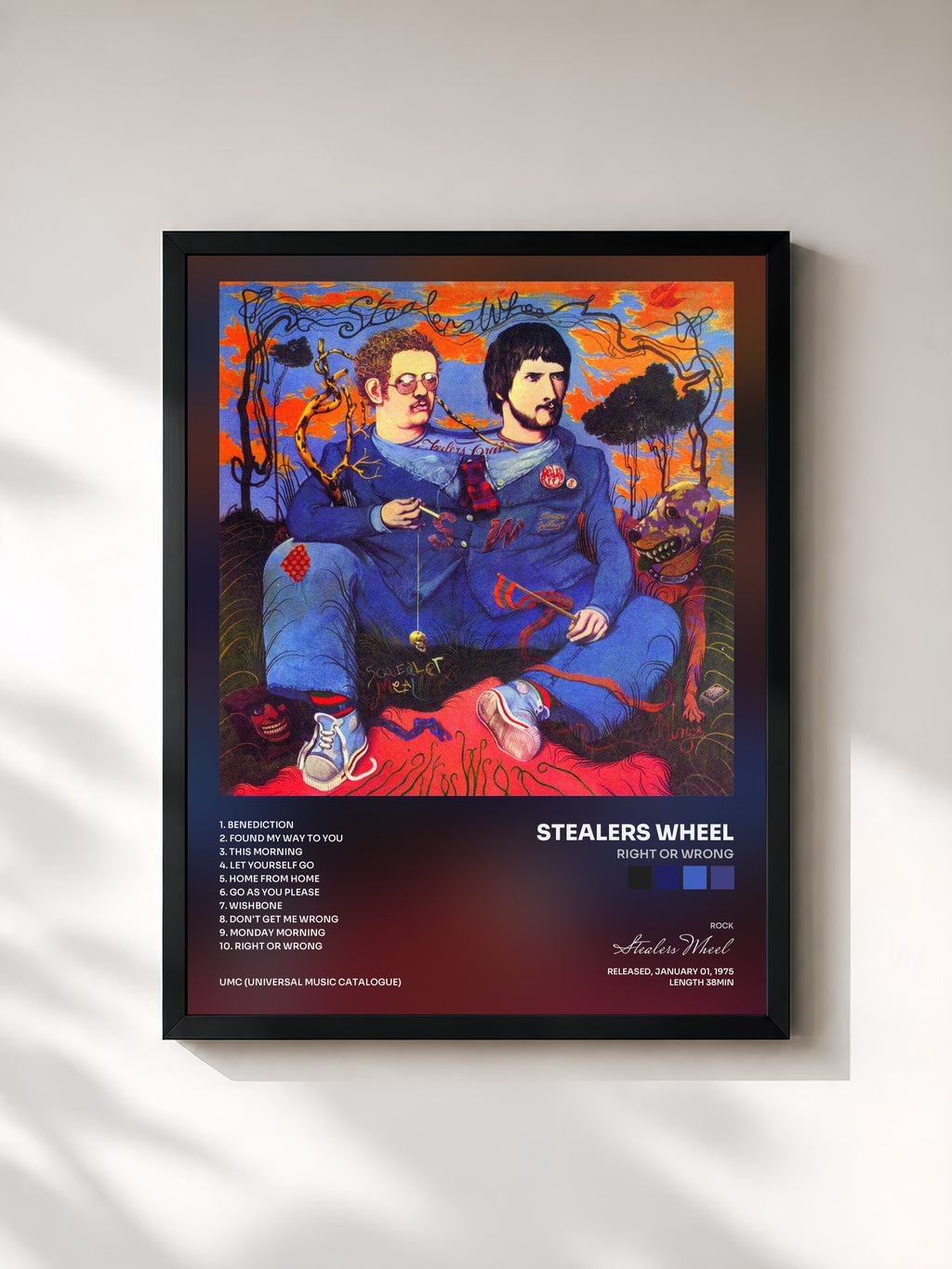 #noir Tableau de l'album Right Or Wrong de Stealers Wheel, cadre noir, imprimé et encadré en France