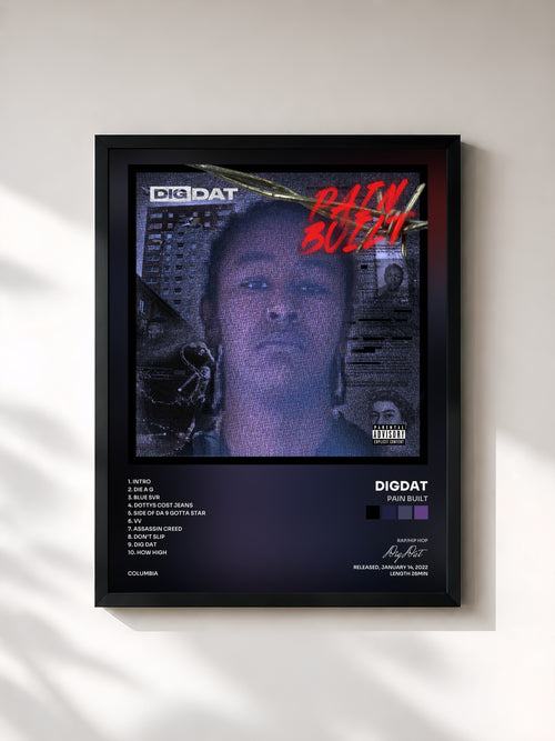 DigDat · Pain Built — Affiche encadrée