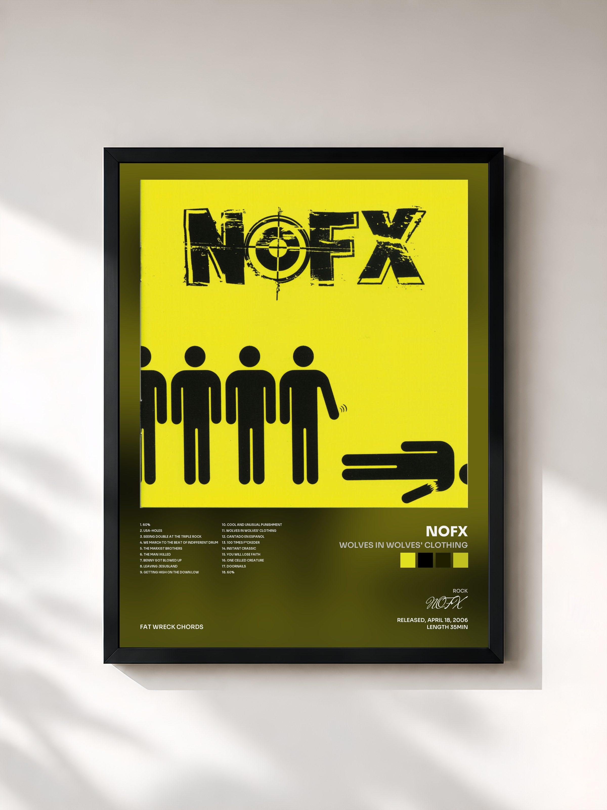 #noir Tableau de l'album Wolves in Wolves' Clothing de NOFX, cadre noir, imprimé et encadré en France