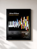 #noir Tableau de l'album Brian Wilson Reimagines Gershwin de Brian Wilson, cadre noir, imprimé et encadré en France