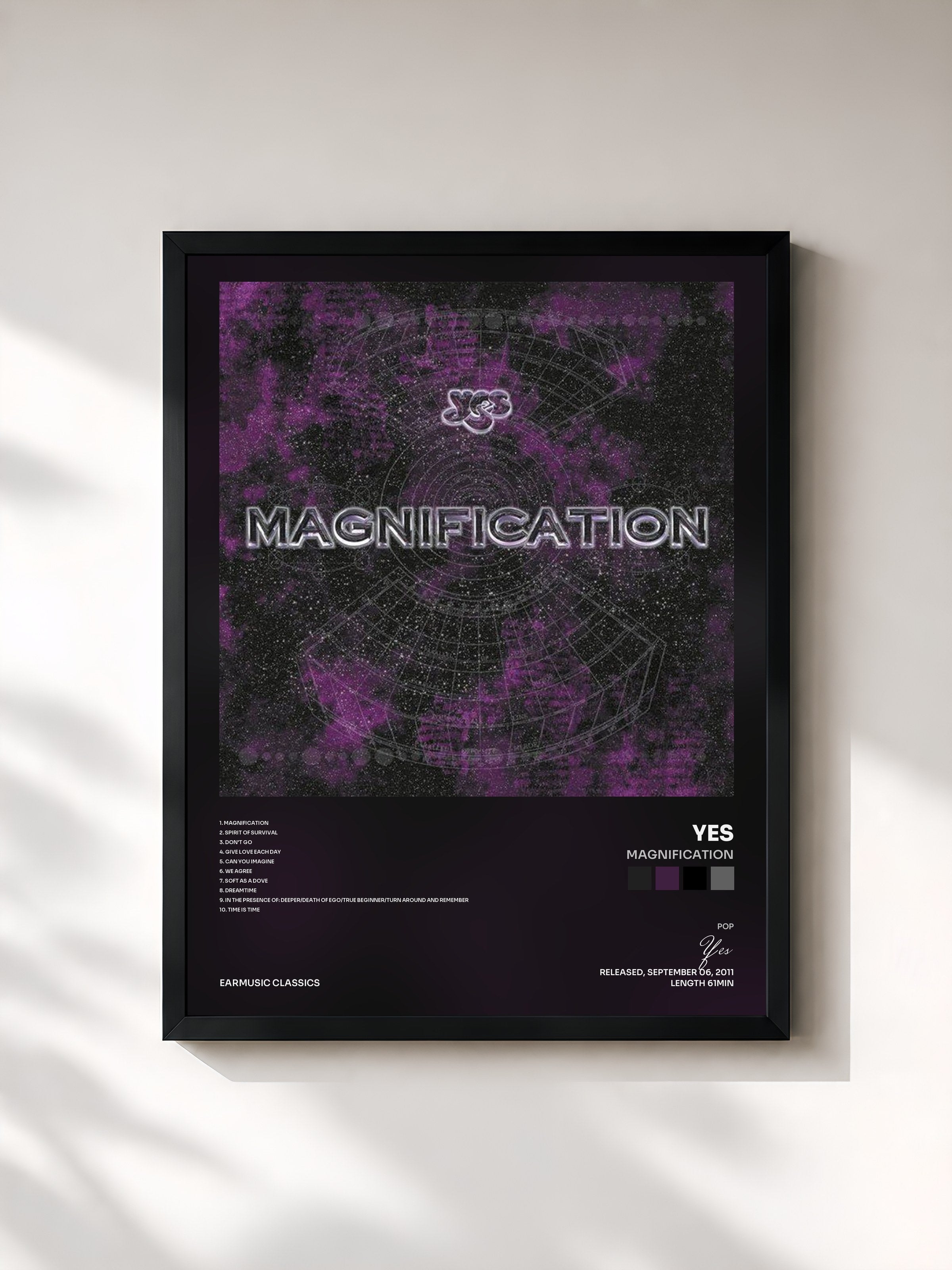Yes · Magnification