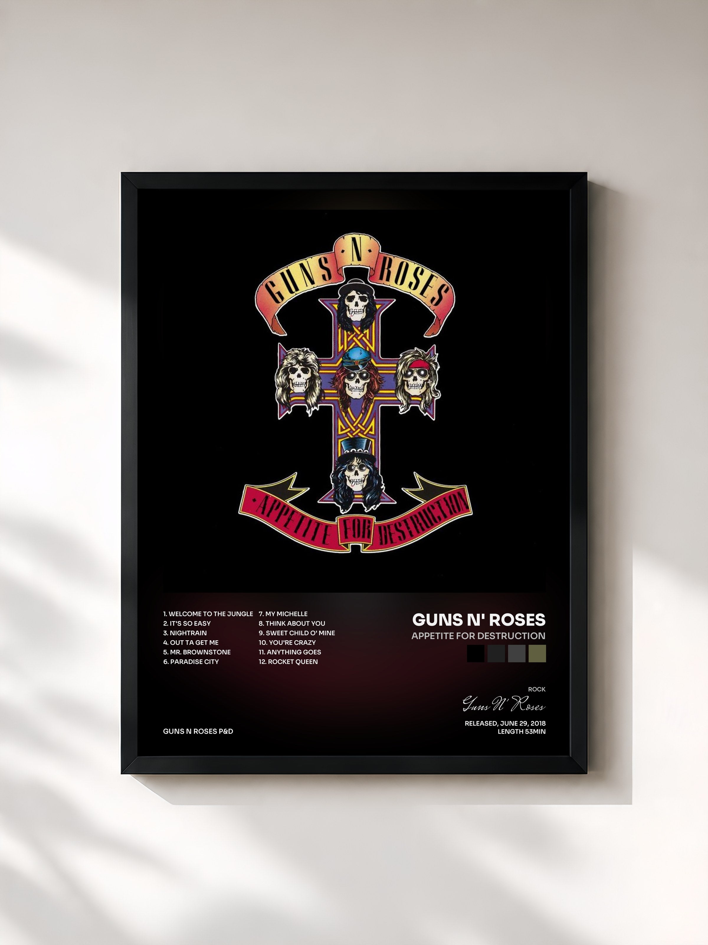 Guns N' Roses · Appetite For Destruction