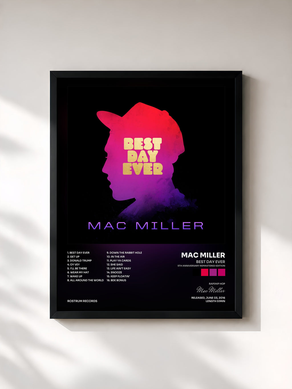 Mac Miller · Best Day Ever (5th Anniversary Remastered Edition)
