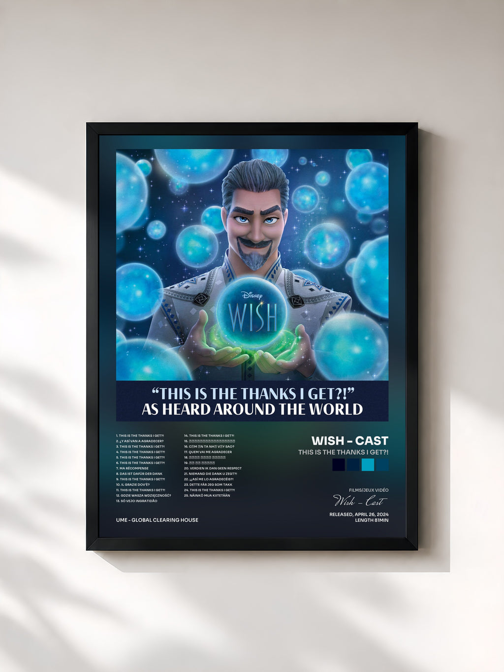 Wish - Cast · This Is The Thanks I Get?!