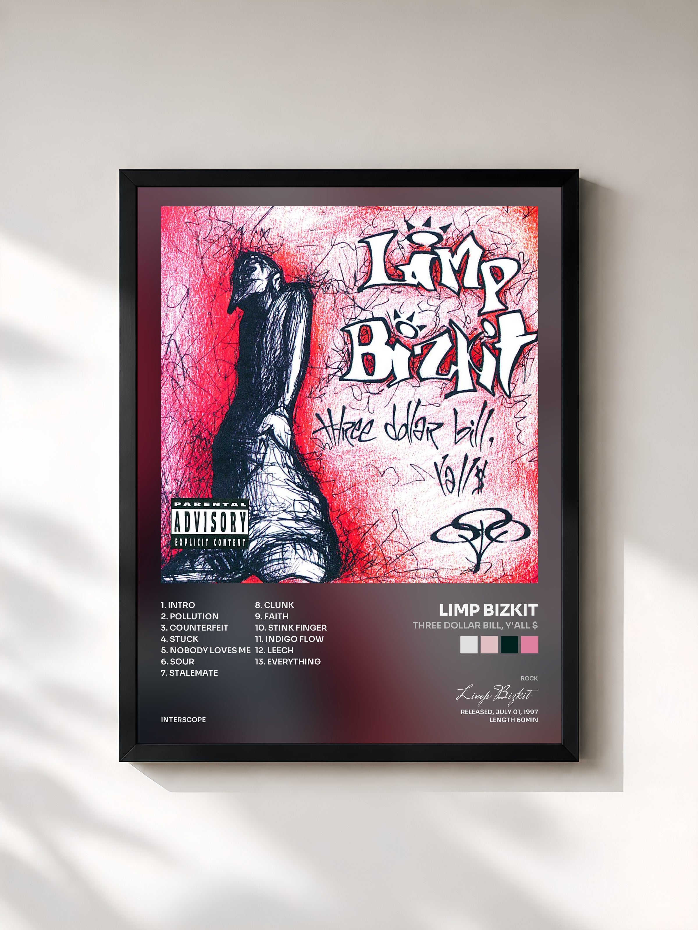 Limp Bizkit · Three Dollar Bill, Y'all $
