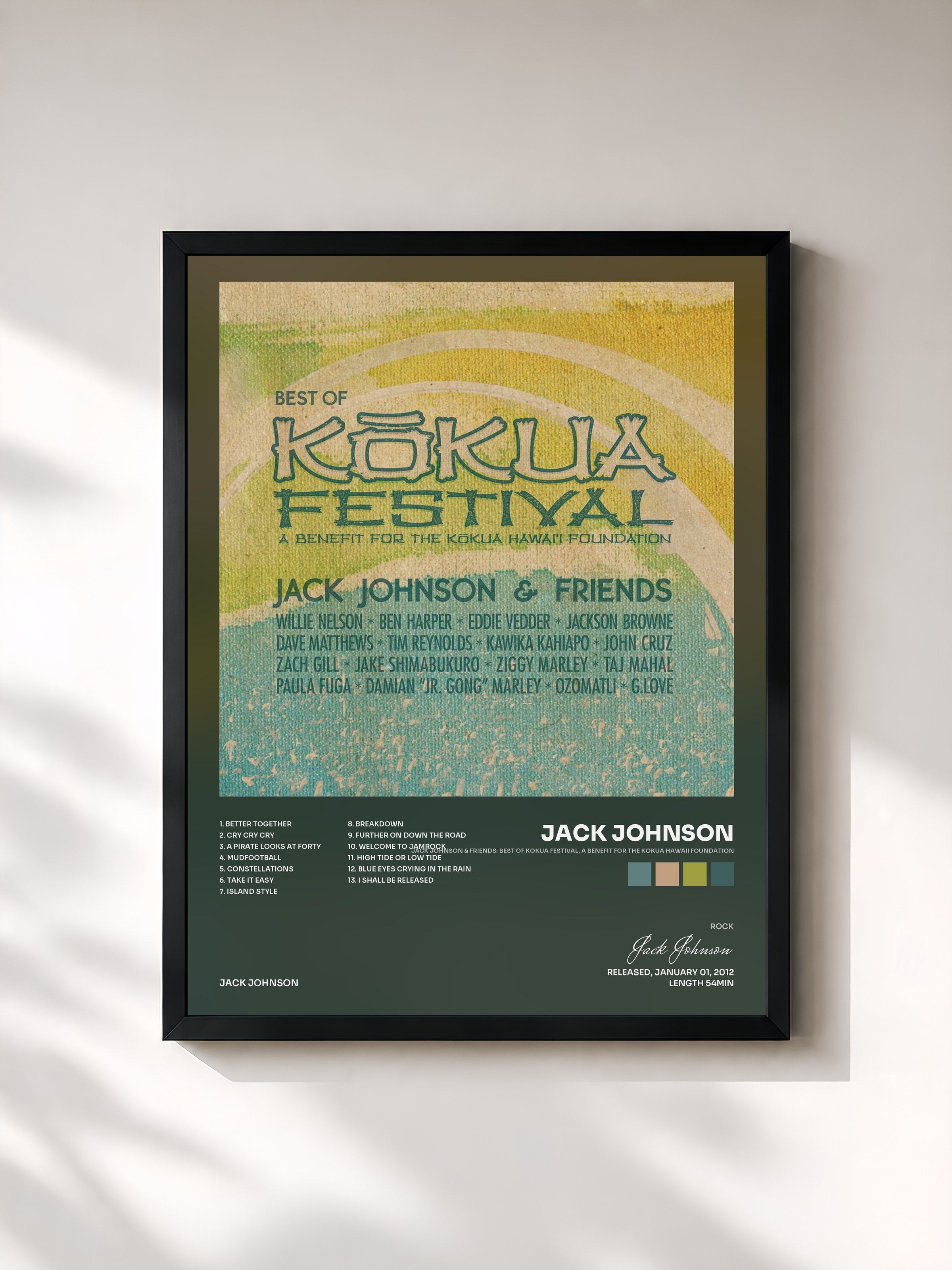 Jack Johnson · Jack Johnson & Friends: Best Of Kokua Festival, A Benefit For The Kokua Hawaii Foundation