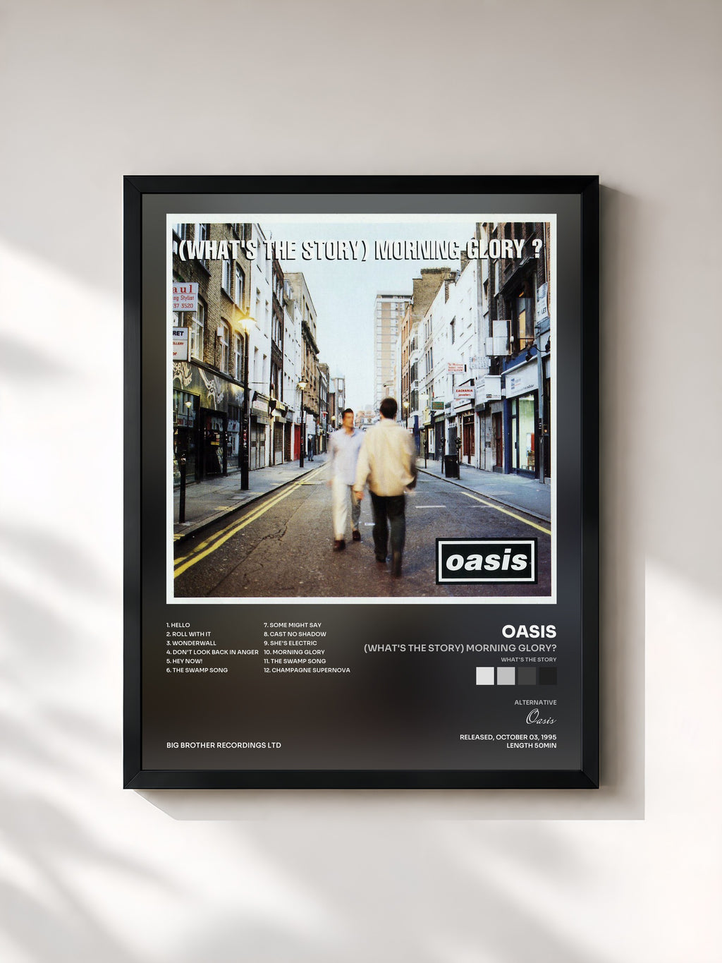Oasis · (What's The Story) Morning Glory?
