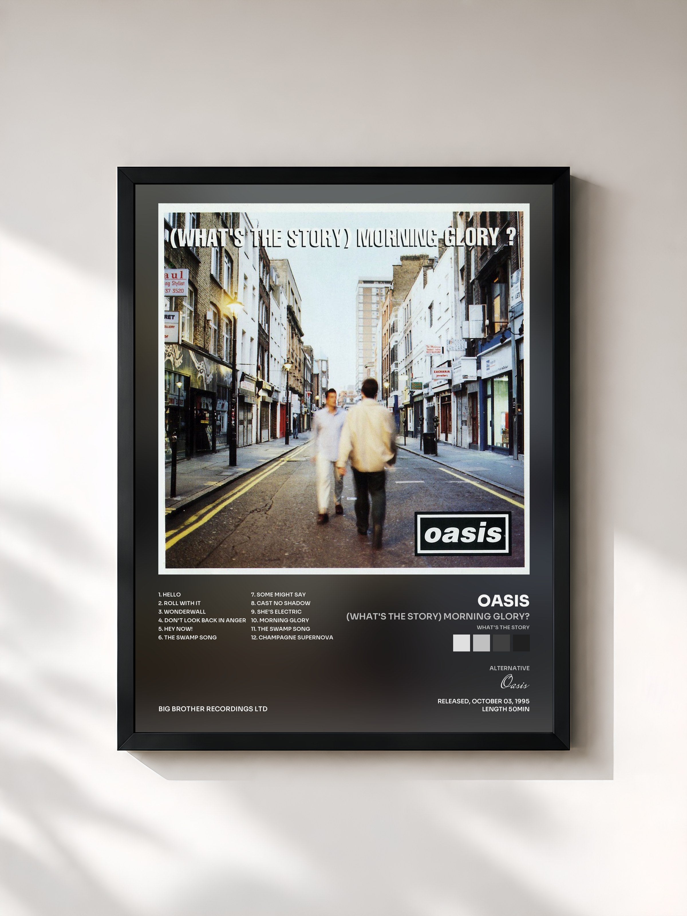 Oasis · (What's The Story) Morning Glory?