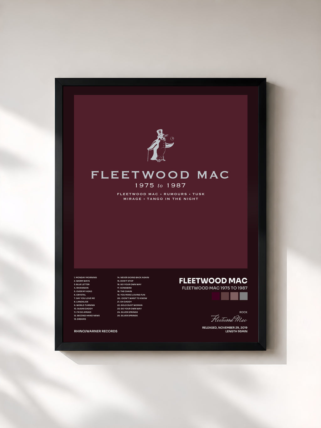 Fleetwood Mac · Fleetwood Mac 1975 to 1987