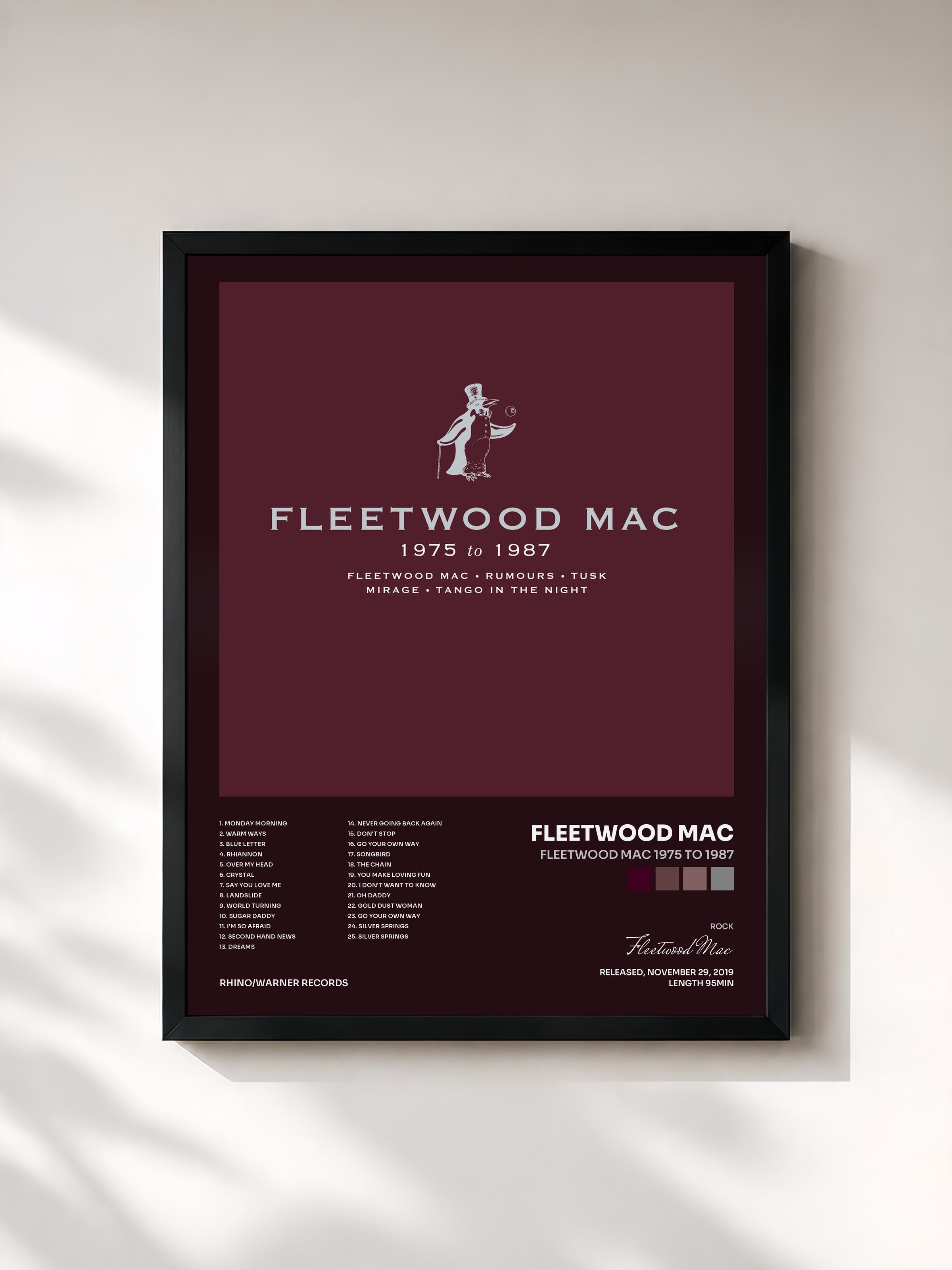 Fleetwood Mac · Fleetwood Mac 1975 to 1987