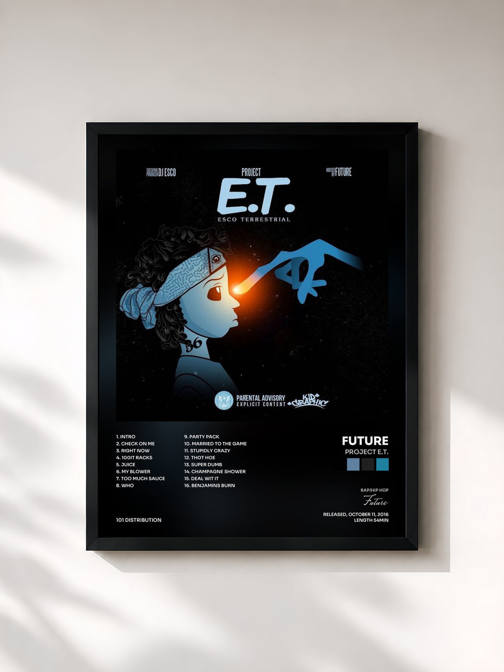 Future · Project E.T.
