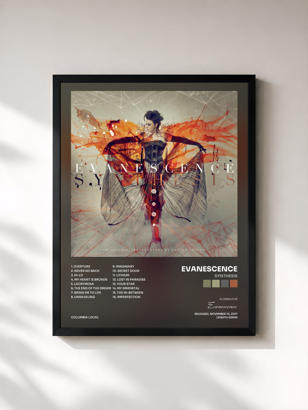 Evanescence · Synthesis