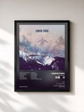 Linkin Park · RECHARGED