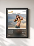 #noir Tableau de l'album Girls Of Summer (Maxi-CD) (US Only) de The Underdog Project, cadre noir, imprimé et encadré en France