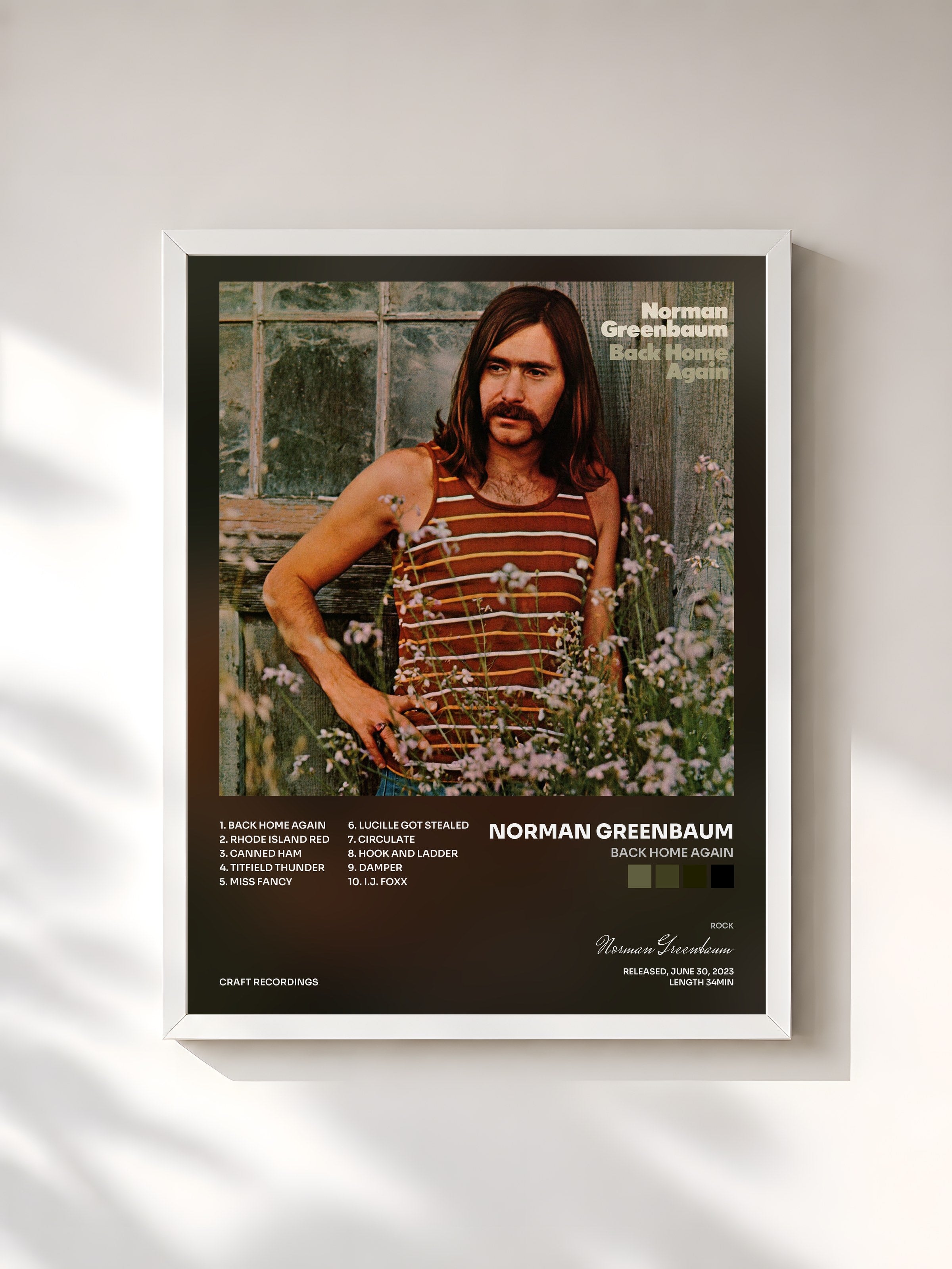 #blanc Tableau de l'album Back Home Again de Norman Greenbaum, cadre blanc, imprimé et encadré en France