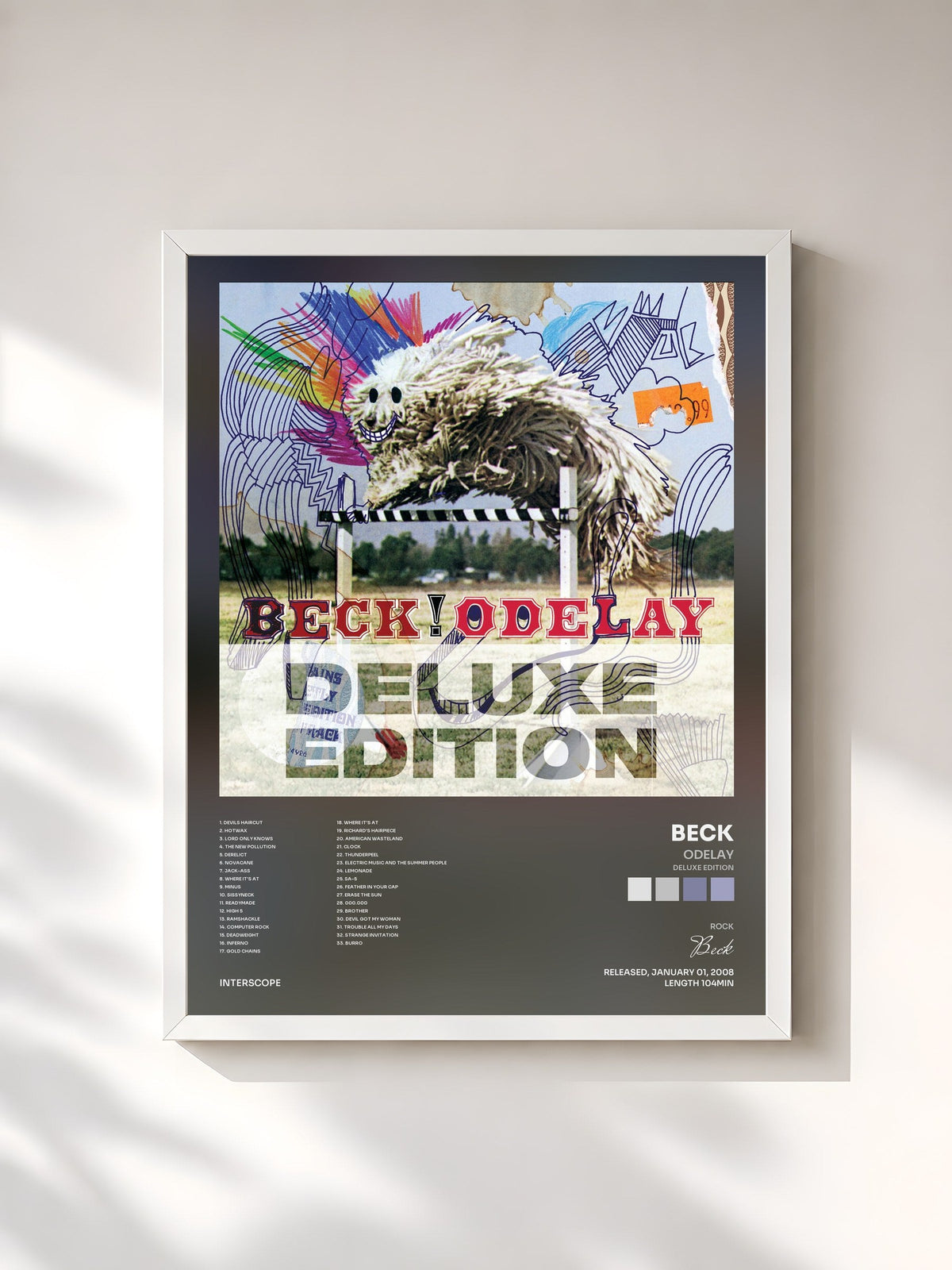 #blanc Tableau de l'album Odelay (Deluxe Edition) de Beck, cadre blanc, imprimé et encadré en France