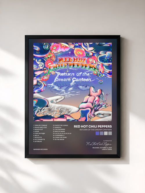 Red Hot Chili Peppers · Return of the Dream Canteen — Stampa incorniciata