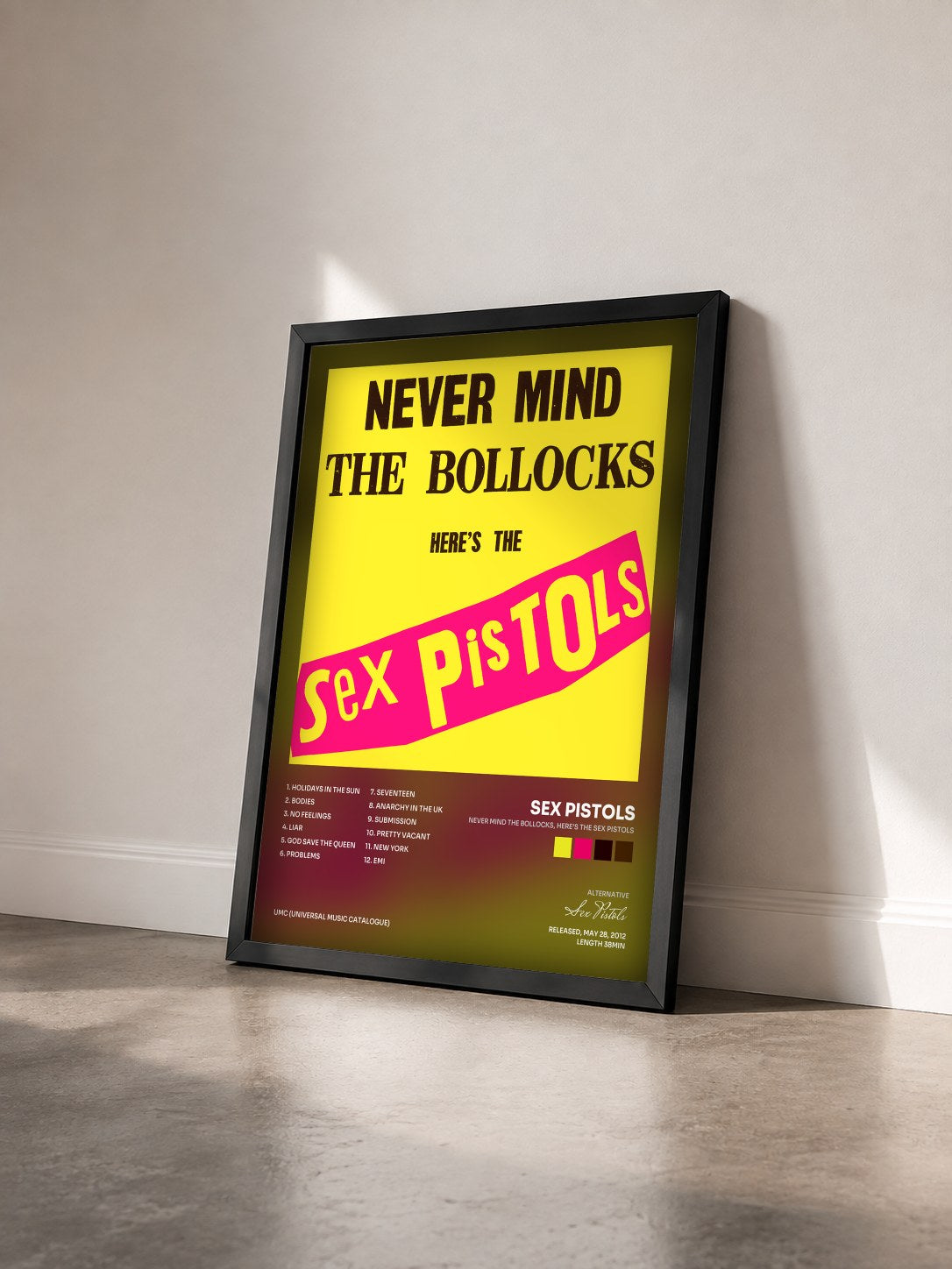 #noir Tableau de l'album Never Mind The Bollocks, Here’s The Sex Pistols de Sex Pistols vu de trois quarts, cadre noir