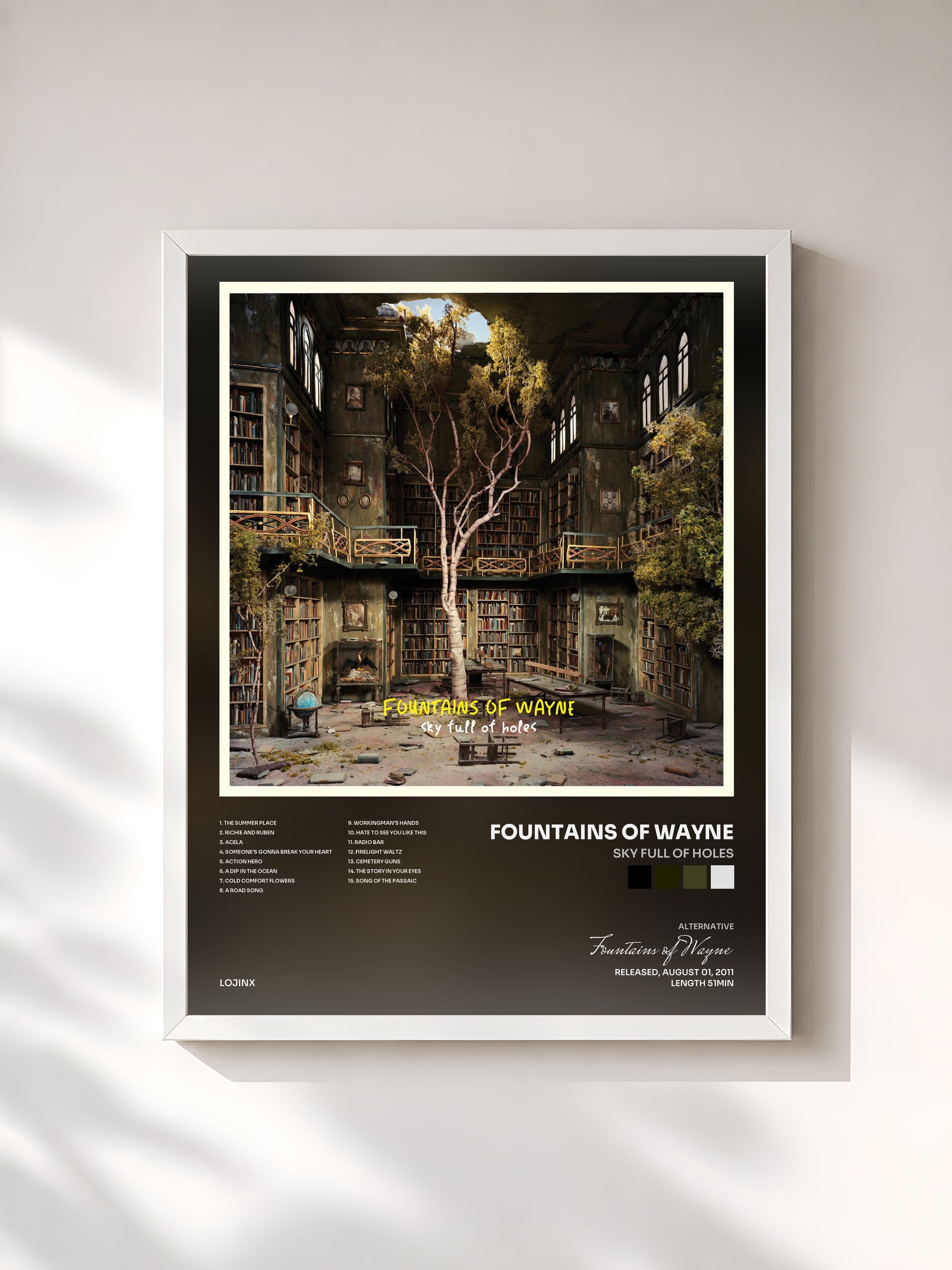 #blanc Tableau de l'album Sky Full of Holes de Fountains of Wayne, cadre blanc, imprimé et encadré en France