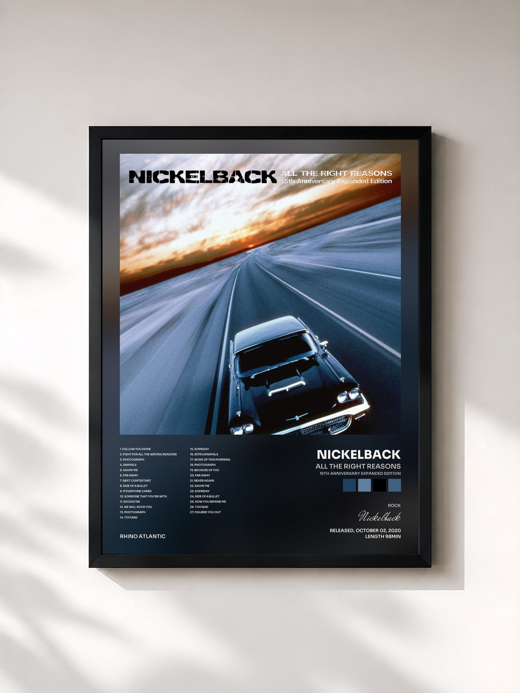 #noir All The Right Reasons (15th Anniversary Expanded Edition) di Nickelback in stampa incorniciata, cornice nera, stampata e incorniciata in Francia