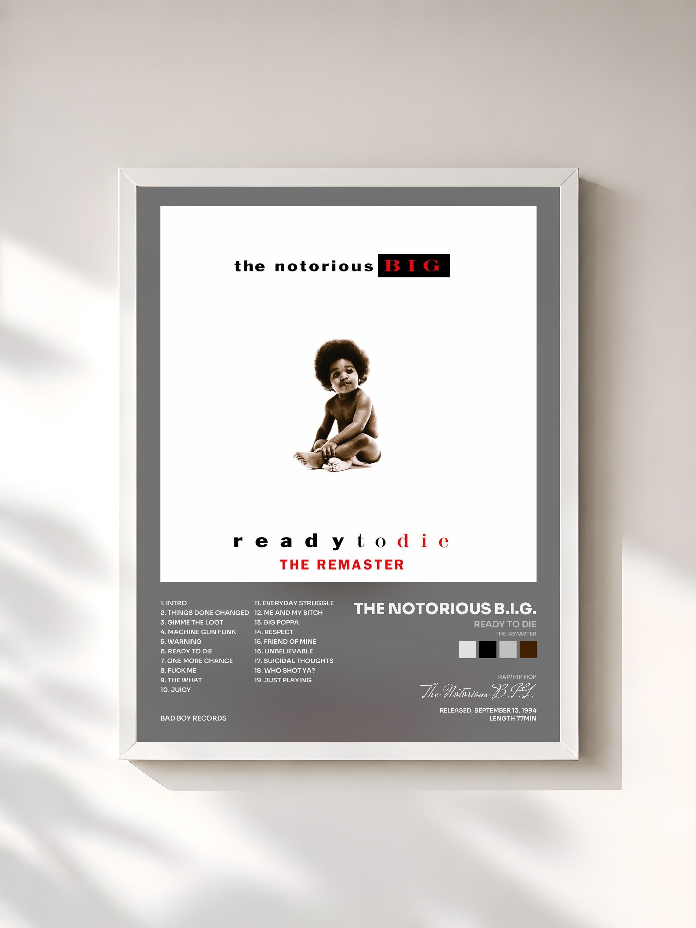 #blanc Tableau de l'album Ready to Die (The Remaster) de The Notorious B.I.G., cadre blanc, imprimé et encadré en France